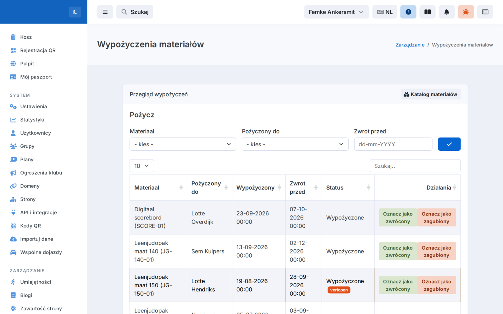 Przegląd wypożyczeń sprzętu klubowego z opóźnieniami